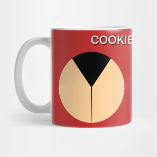 Cookie Pie Chart - How Much Fortune is in Your Cookie? Mug